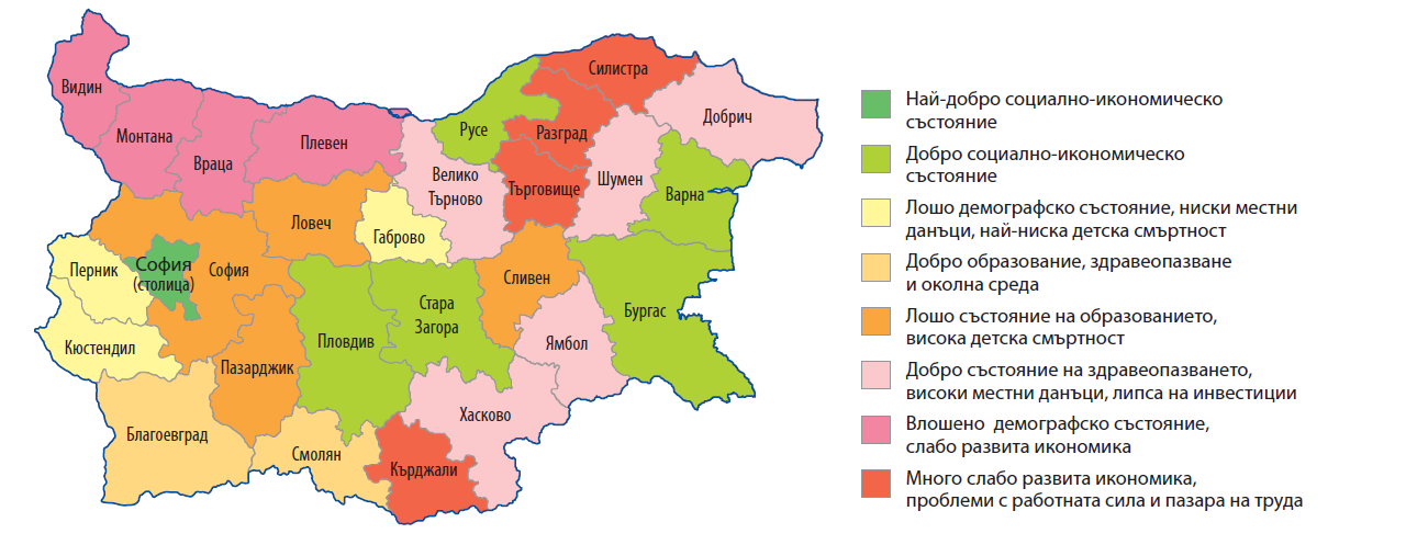 Типове регионални профили в България